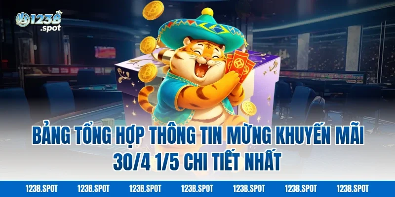 Bảng Tổng Hợp Thông Tin Mừng Khuyến Mãi 30/4 1/5 Chi Tiết Nhất