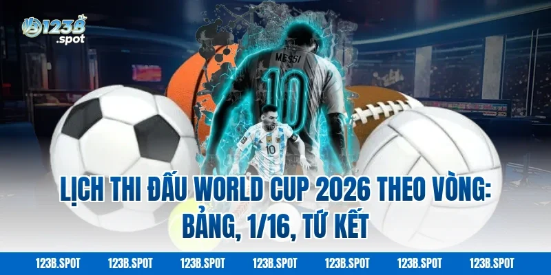 Lịch thi đấu World Cup 2026 theo vòng: Bảng, 1/16, tứ kết